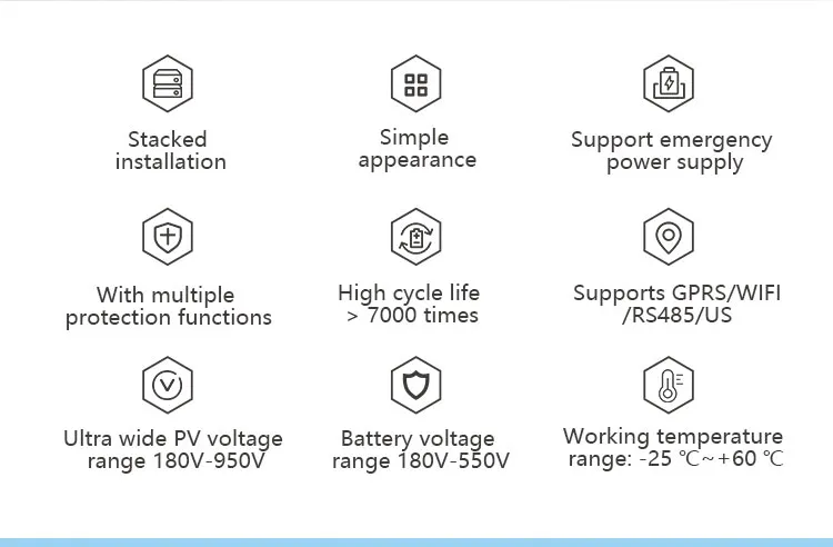 تطبيق نظام تخزين الطاقة المنزلية قابل للتكديس 5kw 15kwh