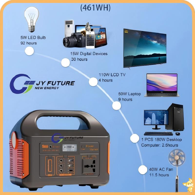 محطة طاقة محمولة 300W 500W 110V 220V نظام شمسي صغير مع الطاقة الشمسية للتخييم في الهواء الطلق