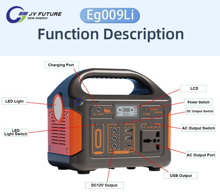 محطة طاقة محمولة 300W/500W/600W/1000W LiFePO4 مولد شمسي خارجي بنك مصباح بطارية خارجية لوحة شمسية