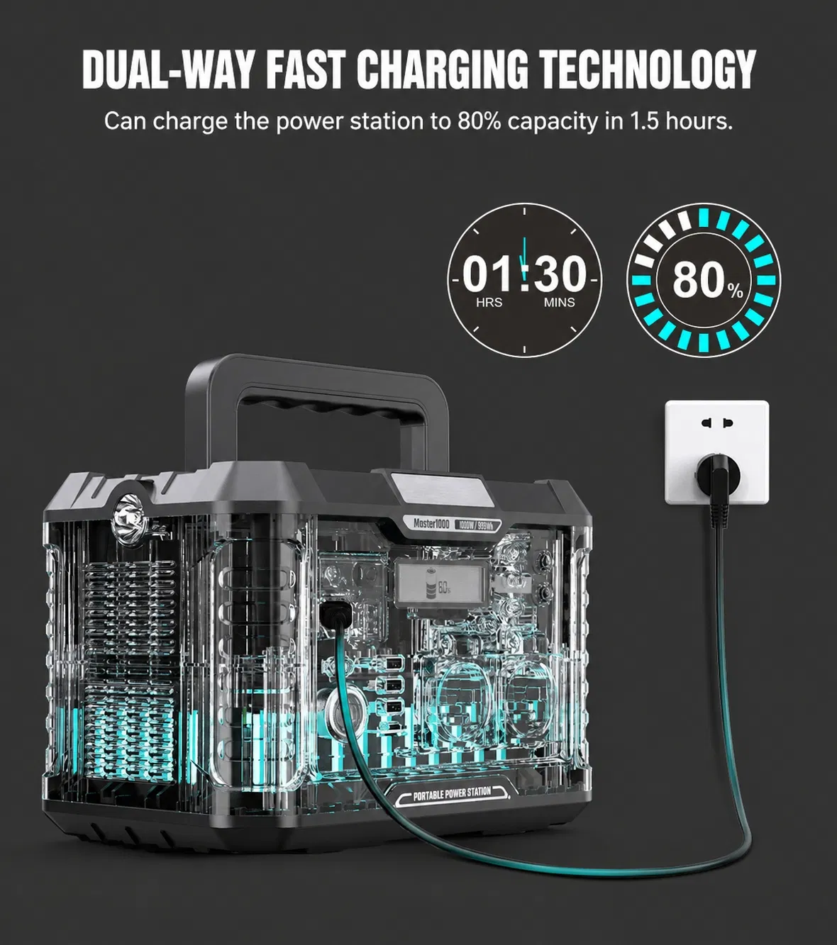 1000W محطة طاقة محمولة إمداد طاقة احتياطي للطوارئ