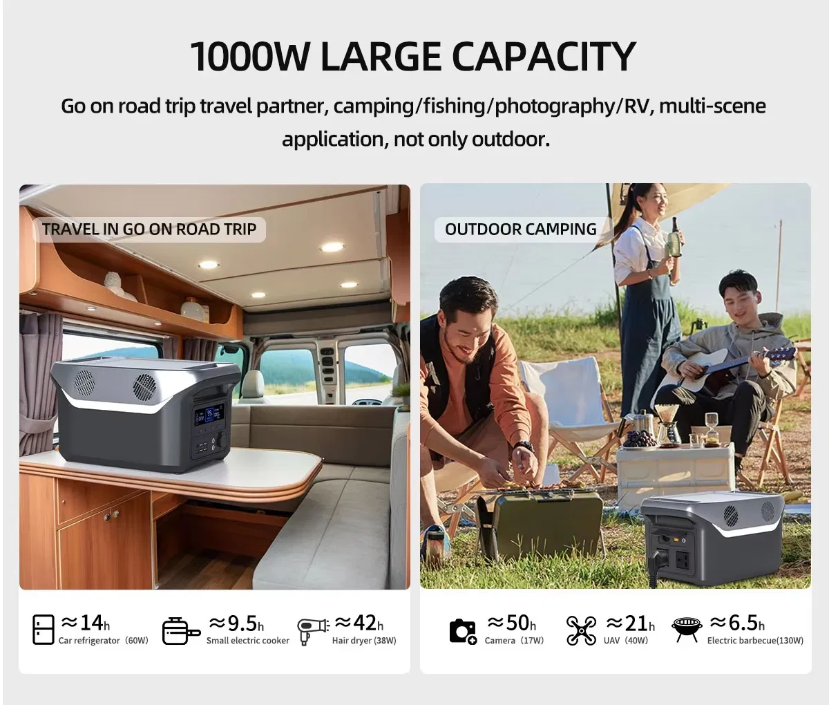 LiFePO4 بطارية ليثيوم UPS 1000W 1024wh محطة طاقة محمولة للطوارئ الشمسية الخارجية