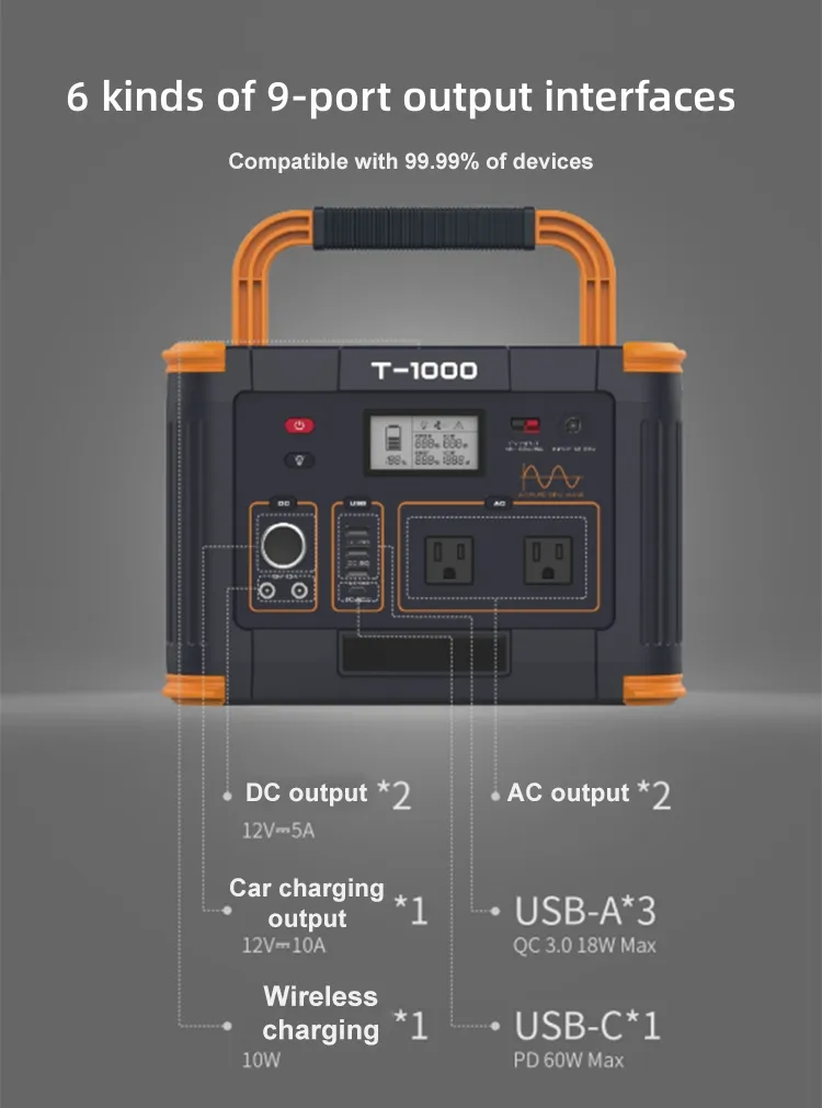 مولد شحن سريع لاسلكي بالطاقة الشمسية 500W 1000W 2000W 220V محطة طاقة محمولة ببطارية ليثيوم