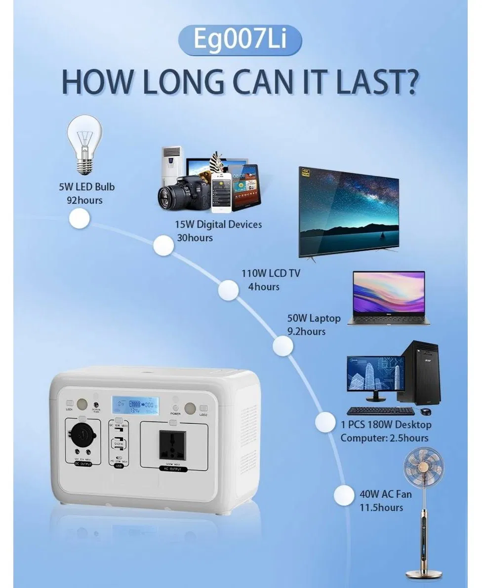 أفضل محطة طاقة محمولة مبيعًا 200W-3000W للاستخدام المنزلي 220V محطة طاقة شمسية بطارية خارجية