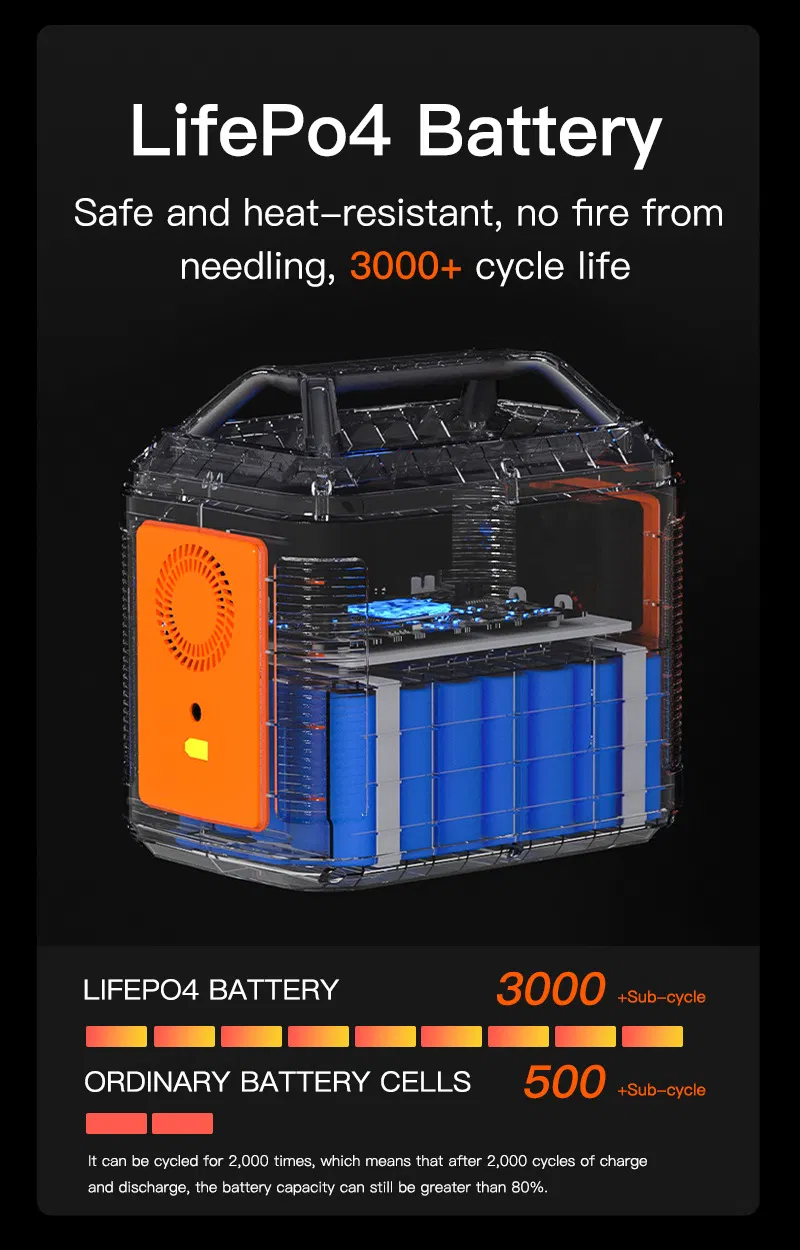 500W محطة طاقة محمولة 537wh LiFePO4 مولد بطارية شمسي للتخييم في الهواء الطلق واحتياطي الطوارئ المنزلي