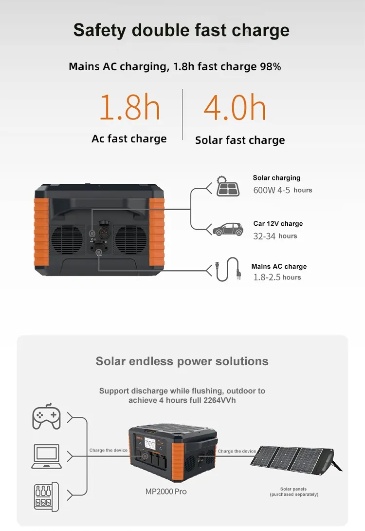 مولد شحن سريع لاسلكي بالطاقة الشمسية 2000W 220V محطة بنك طاقة محمولة ببطارية خلوية ثلاثية
