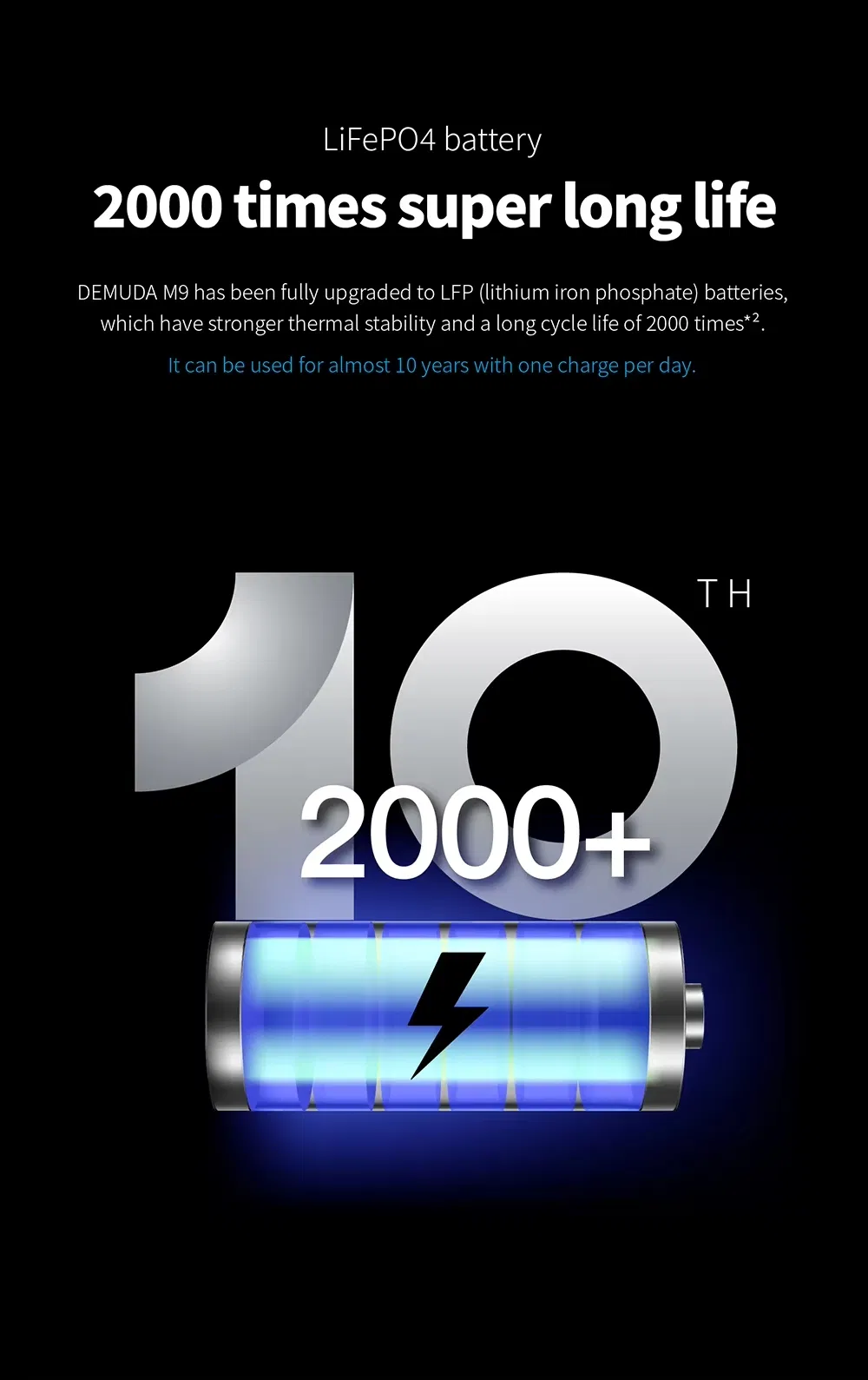 جهاز شحن محمول 1200W محطة طاقة UPS LiFePO4