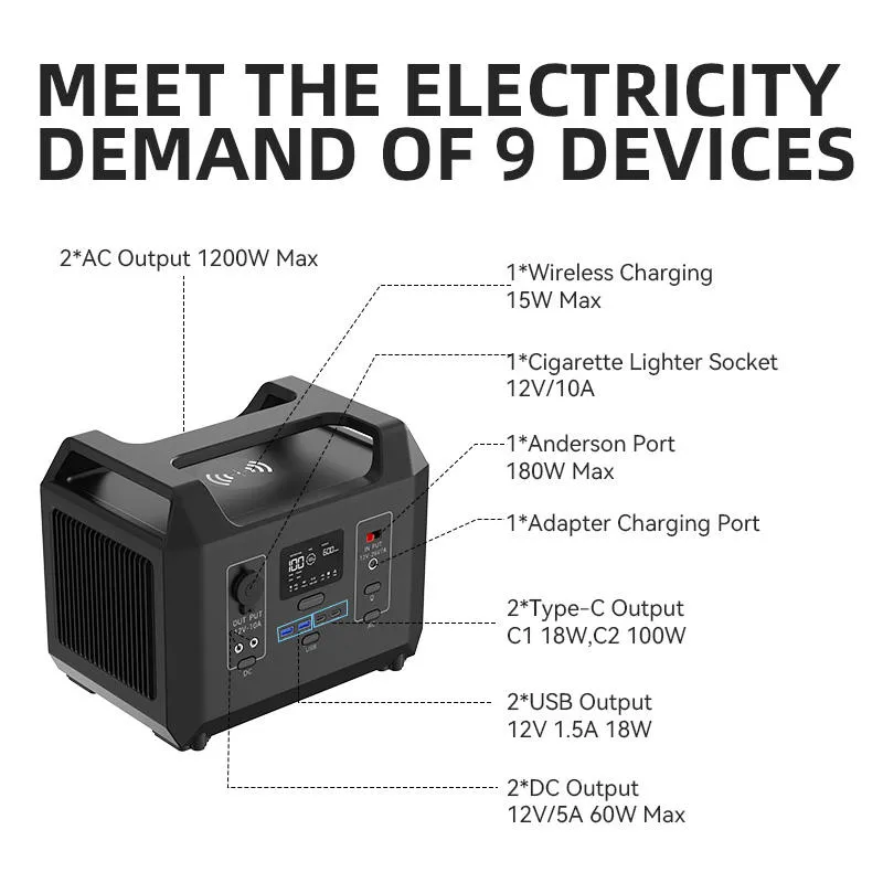 سعر المصنع 1200W 1008wh LiFePO4 محطة طاقة محمولة لاسلكية مولد طاقة شمسية خارجي بطارية للسيارة المنزل في الهواء الطلق