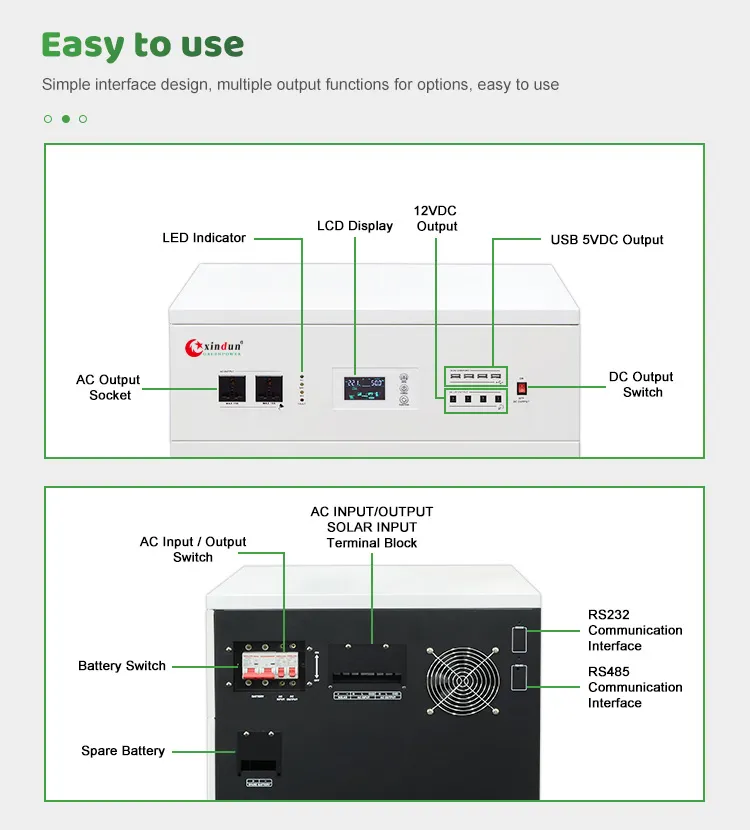 500W نظام تخزين الطاقة المحمول للاستخدام المنزلي 1kwh مولد الطاقة الشمسية المحمول مجموعة الطاقة الشمسية الهجينة مع بطارية ليثيوم الاحتياطية للطاقة الشمسية