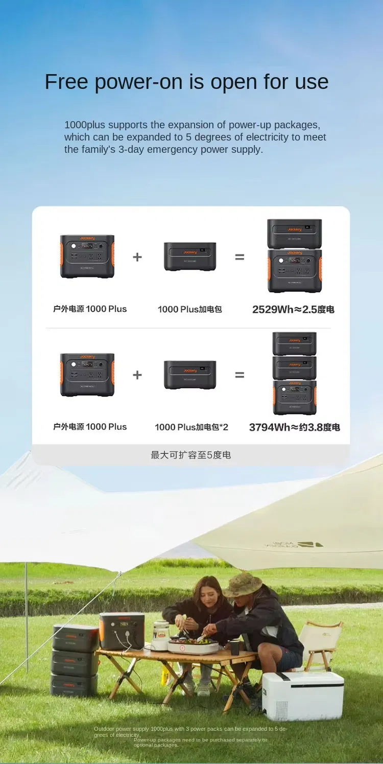 جاكيري 1264wh 2000W محطة طاقة محمولة مع LiFePO4 بطارية من المستوى أ شحن فائق السرعة مولد شمسي للسيارات المنزلية والتخييم محطة طاقة محمولة OEM