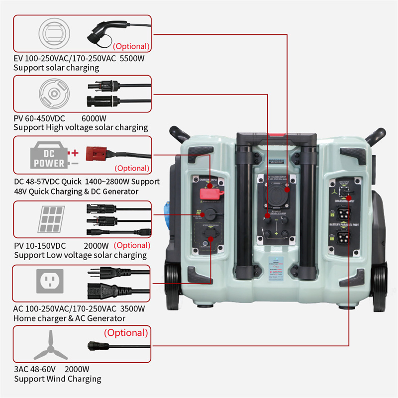 6000W محطة طاقة محمولة ثقيلة 5000W LiFePO4 مع عاكس شمسي