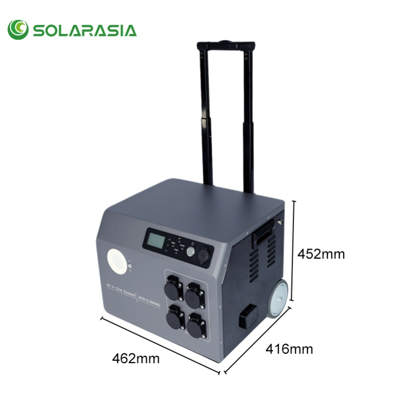 مبيعات مباشرة 220V محطات الطاقة المحمولة الخارجية 1000W 2000W 3000W 2.56kwh حل طاقة الطوارئ المنزلية لانقطاع الكهرباء