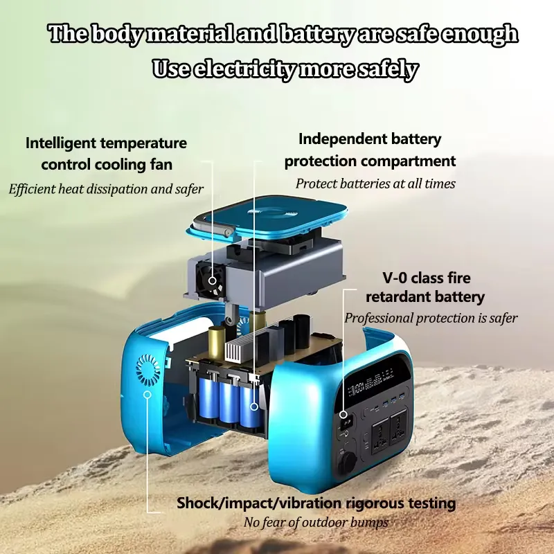130000mAh بنك الطاقة الشمسي الصغير