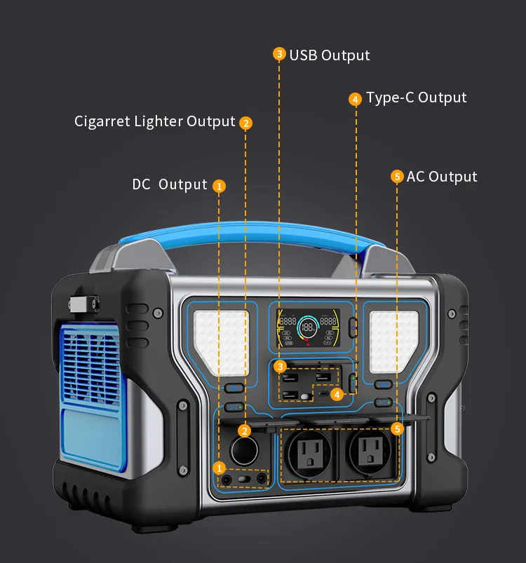خصص 700W مولد طاقة احتياطي طارئ مزود بالطاقة الشمسية المحمولة