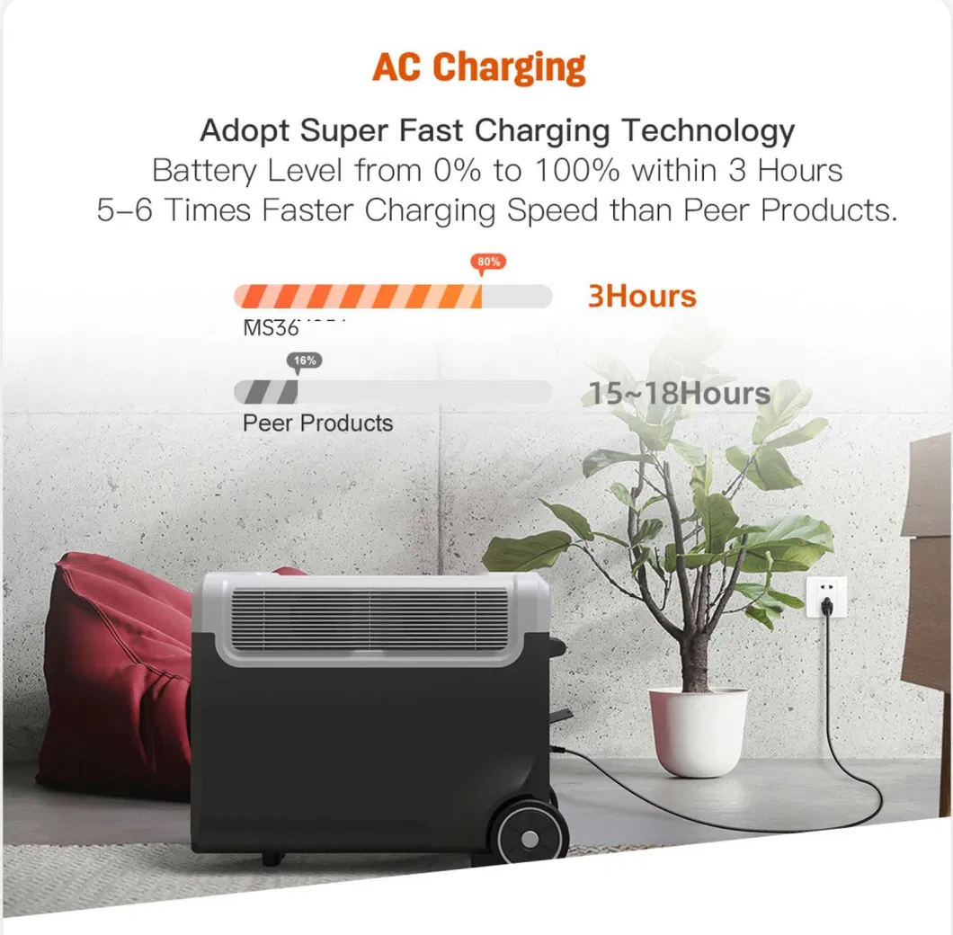 3600W محطة طاقة محمولة عالية السعة للرحلات الخارجية ورحلات RV