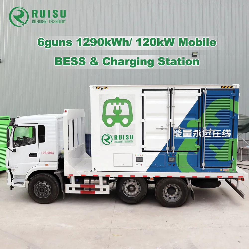 محطة طاقة محمولة 1.29mwh 1.2MW 1c نظام احتياطي للطاقة الخارجية لتزويد الطاقة للمشاريع