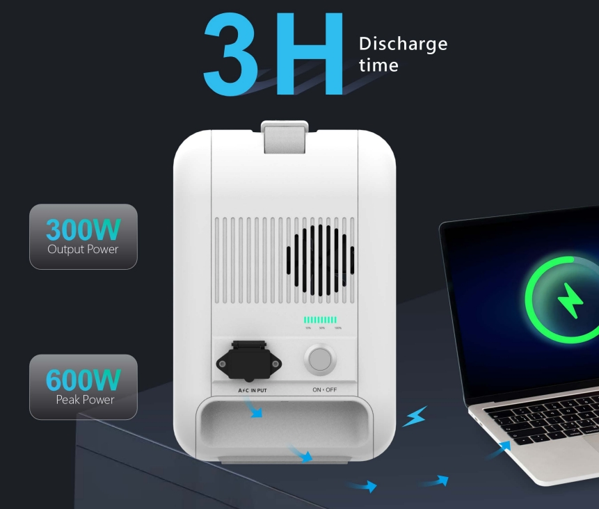 eCandle1KWH محطة طاقة صغيرة: الحل النهائي للطاقة المحمولة