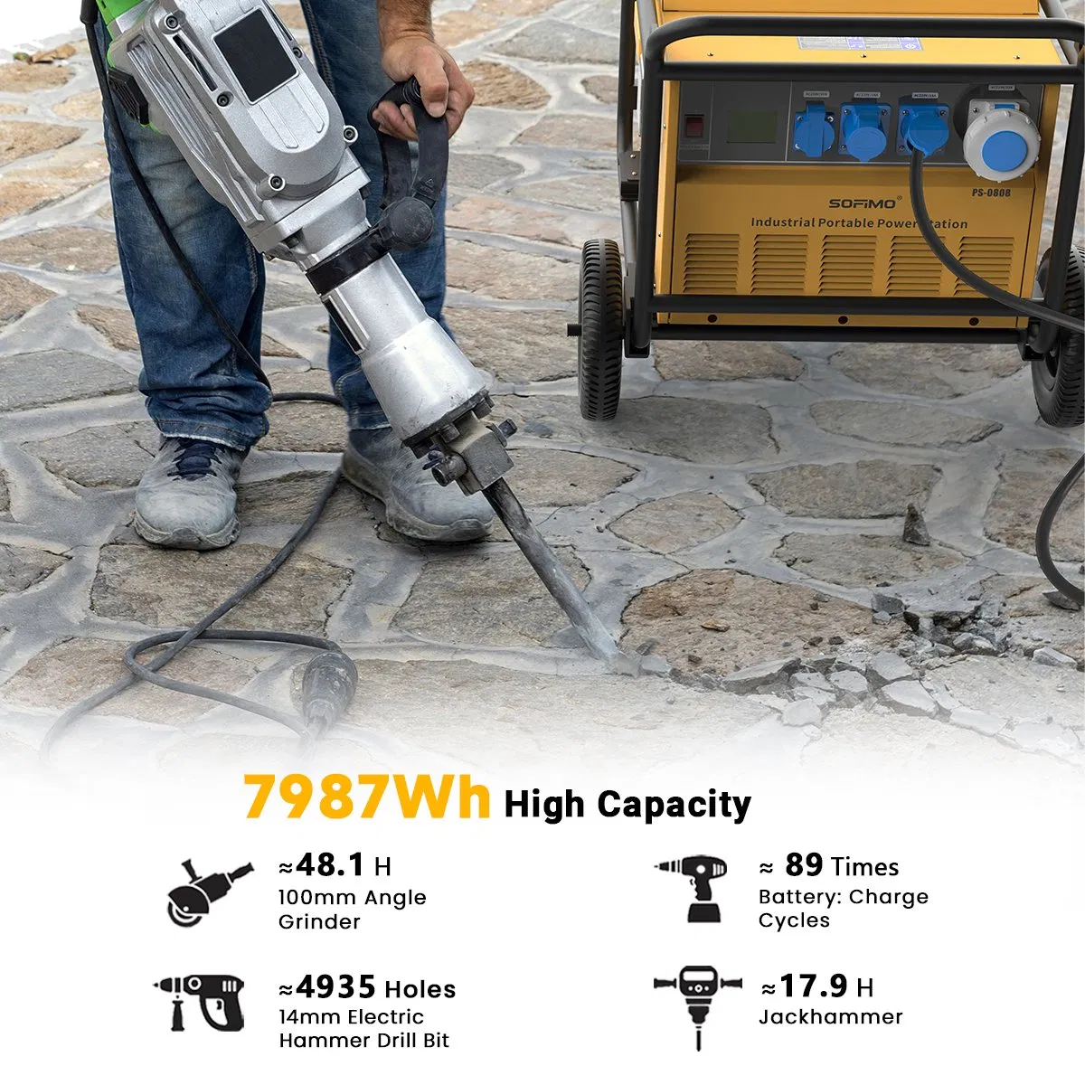سوفيمو IP54 محطة توليد الطاقة من بطارية الحماية 8000W خرج بطارية LFP مدمجة طويلة العمر 7987wh السعة PS0808