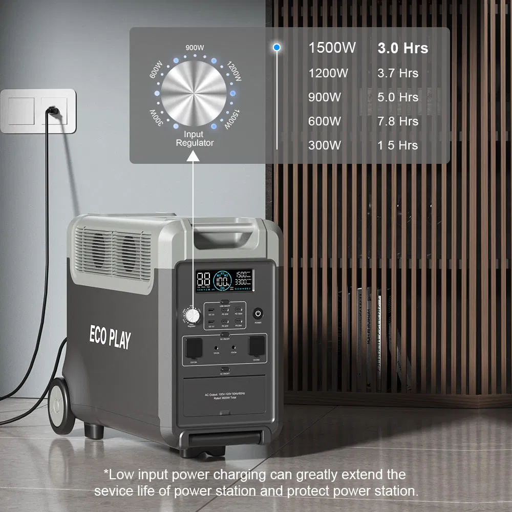 محطة طاقة شمسية محمولة 110V 1000wh عاكس MPPT Au 3600wh
