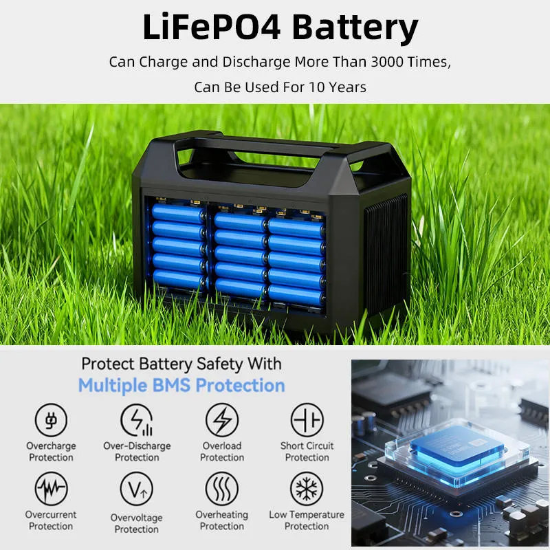 سعر المصنع 1200W 1008wh LiFePO4 محطة طاقة محمولة لاسلكية مولد طاقة شمسية خارجي بطارية للسيارة المنزل في الهواء الطلق