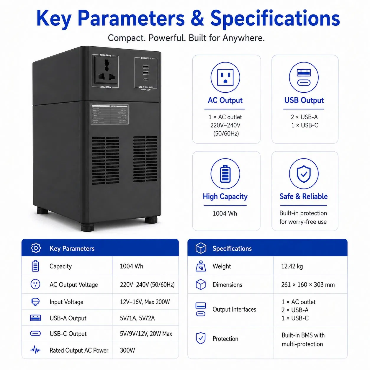 Portable Power Station 300W with High Capacity 1004wh Battery Backup