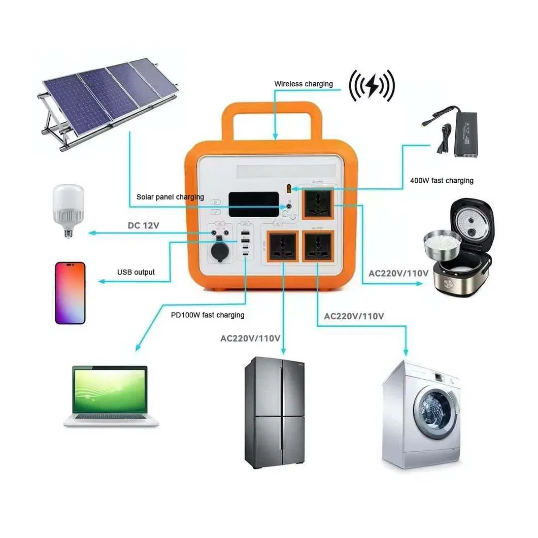 محطة طاقة محمولة 1500W