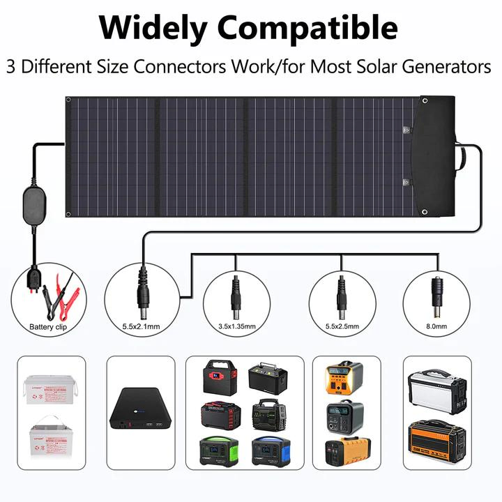 محطة طاقة محمولة عالية الجودة 1200W 1008wh ومجموعة ألواح شمسية 120W لنظام الطاقة الشمسية الخارجي وإمدادات الطاقة الاحتياطية