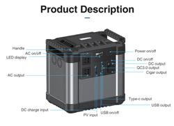 مولد طاقة محمول يعمل بالطاقة الشمسية للاستخدام الخارجي والتخييم والاحتياطي المنزلي 110V 220V تيار متردد 2000W طاقة 600000mAh 2220wh
