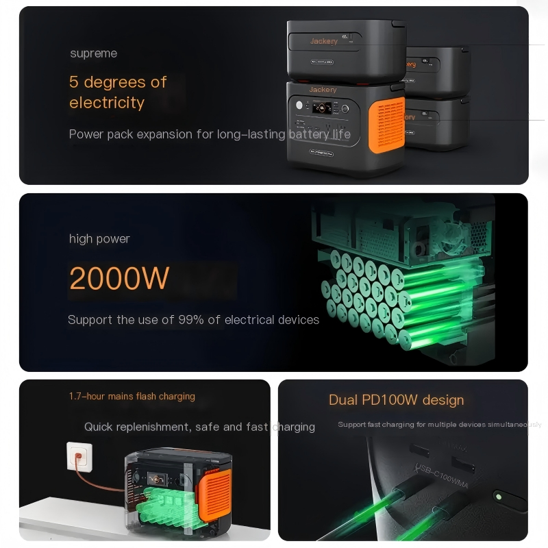جاكيري 1264wh 2000W محطة طاقة محمولة مع LiFePO4 بطارية من المستوى أ شحن فائق السرعة مولد شمسي للسيارات المنزلية والتخييم محطة طاقة محمولة OEM