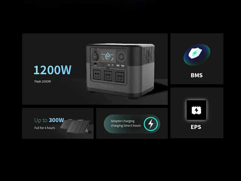 جهاز شحن محمول 1200W محطة طاقة UPS LiFePO4