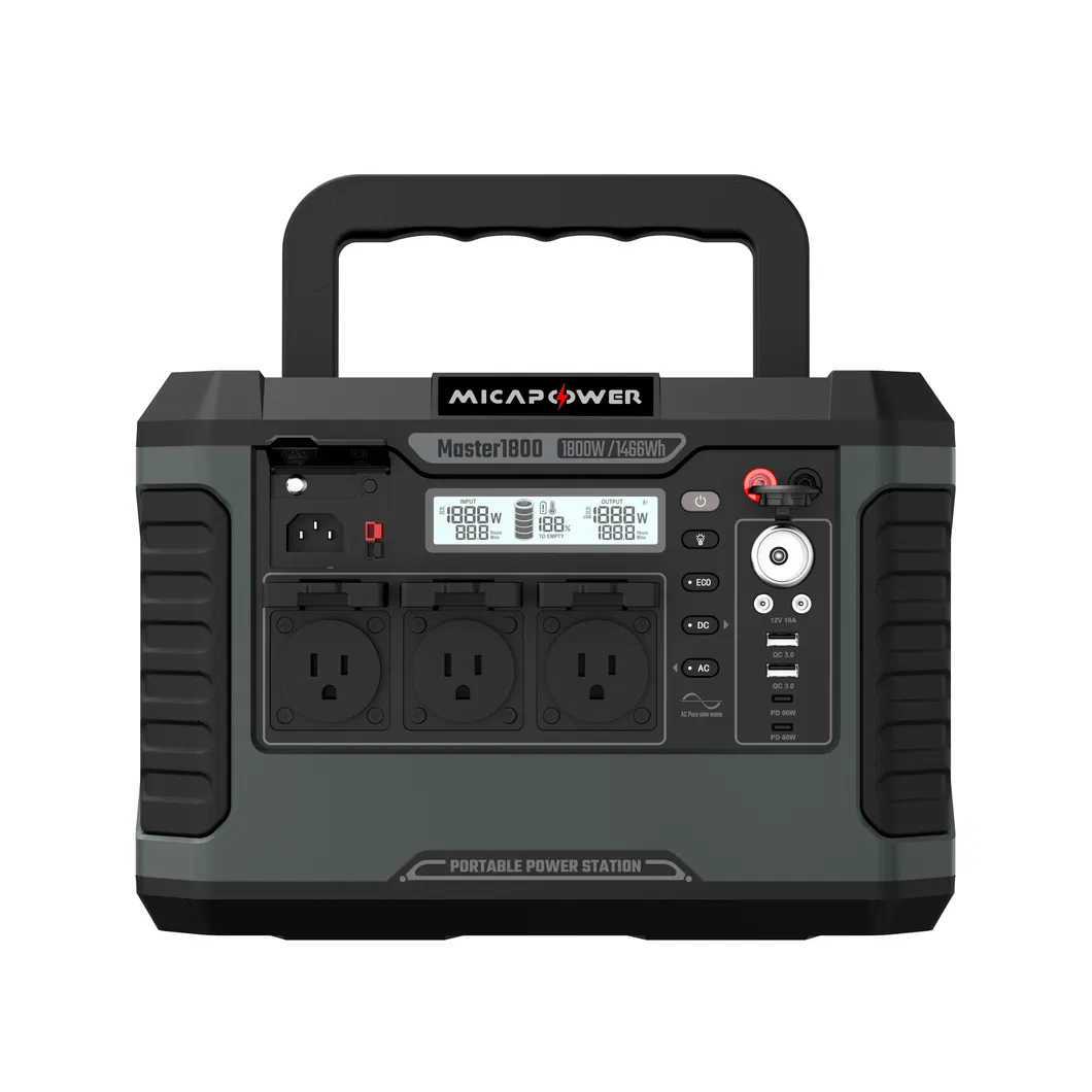 MC-M1800
