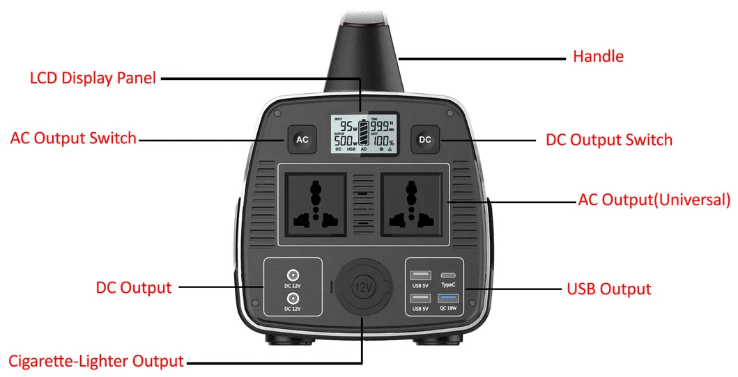 500W مصدر طاقة احتياطي للطوارئ مع شاشة LCD