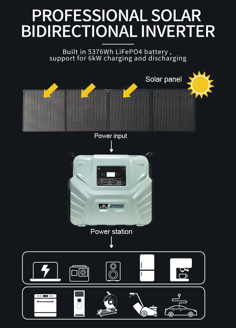تفاصيل بطارية ليثيوم حديد للطاقة المحمولة 6kw
