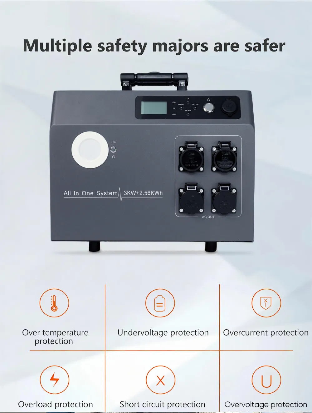 مبيعات مباشرة 220V محطات الطاقة المحمولة الخارجية 1000W 2000W 3000W 2.56kwh حل طاقة الطوارئ المنزلية لانقطاع الكهرباء