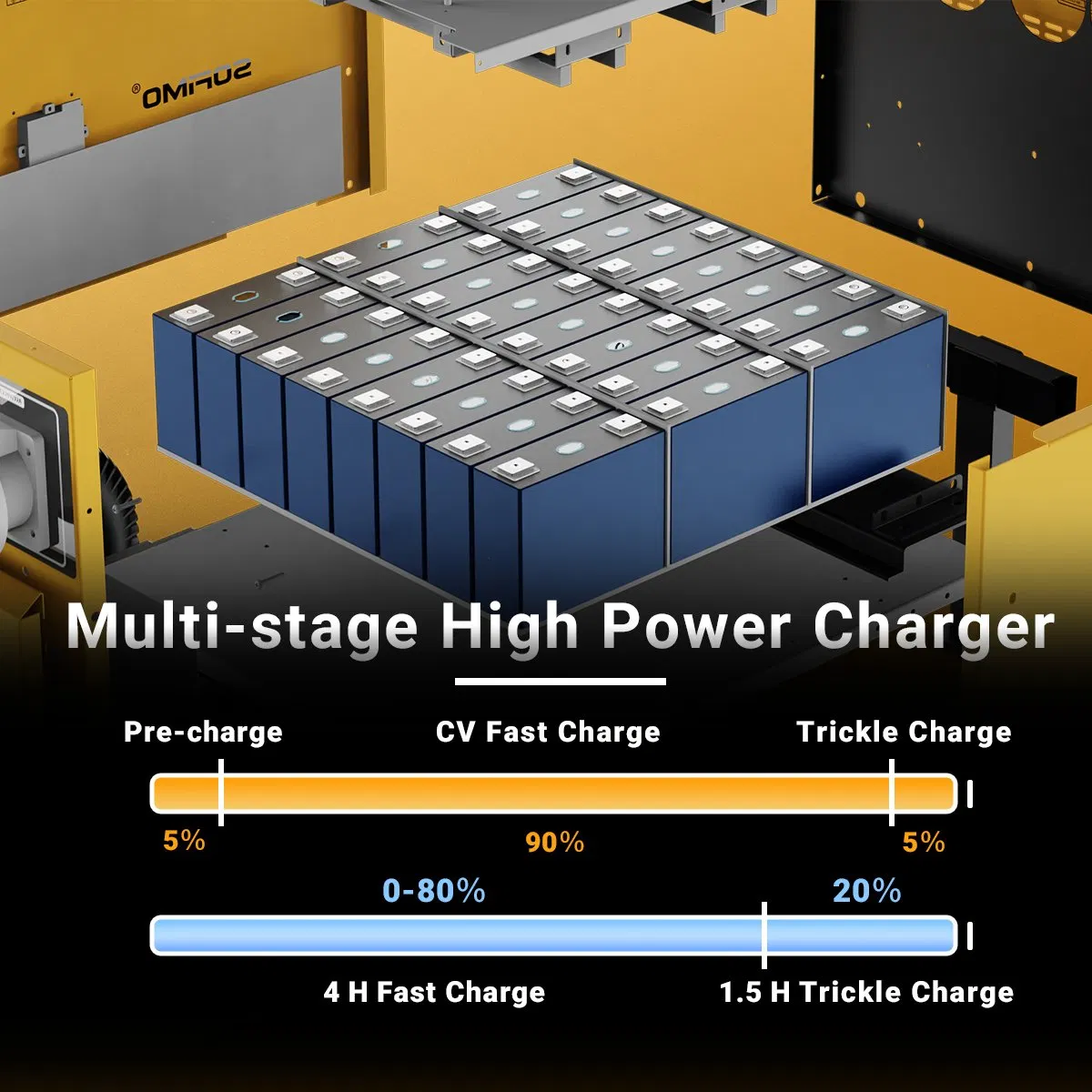 سوفيمو IP54 محطة توليد الطاقة من بطارية الحماية 8000W خرج بطارية LFP مدمجة طويلة العمر 7987wh السعة PS0808