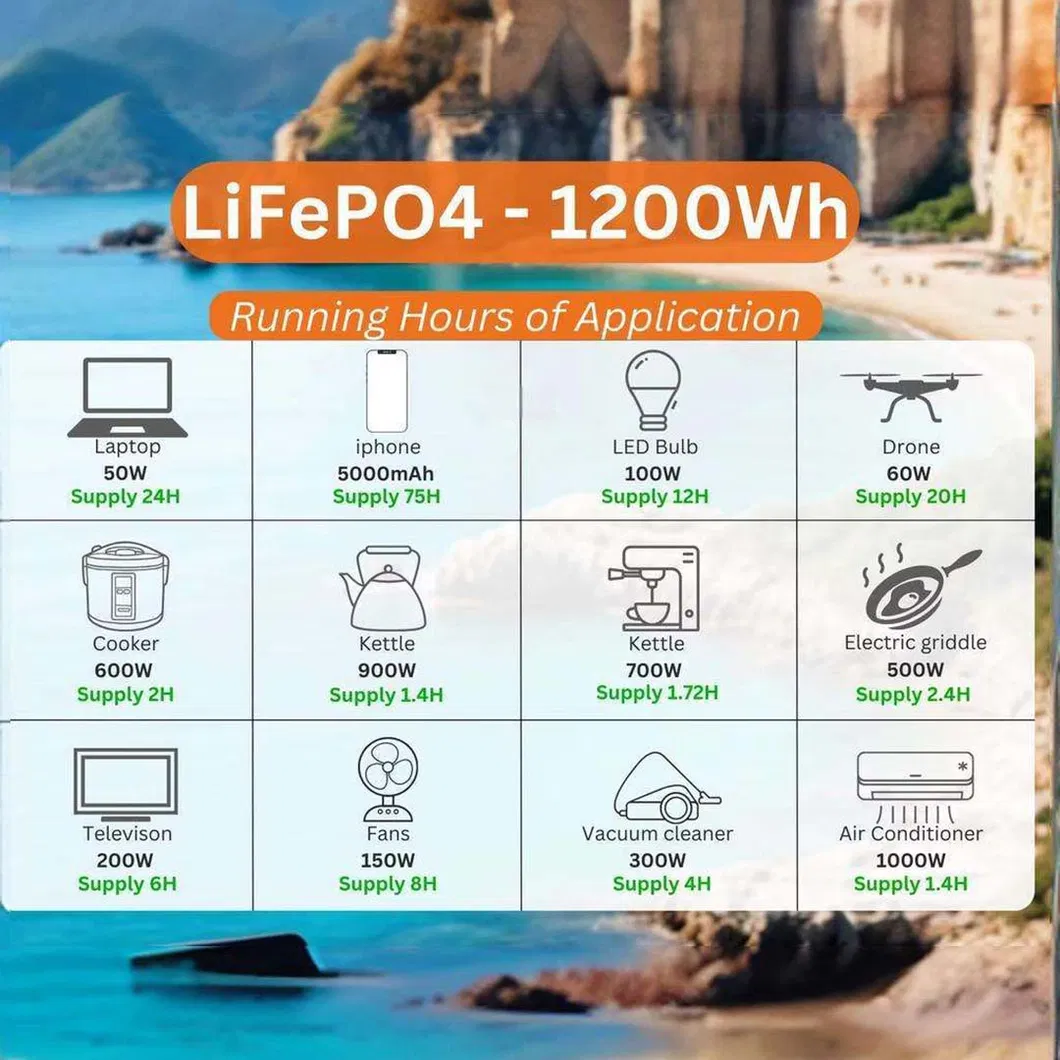 محطة طاقة محمولة 1500W