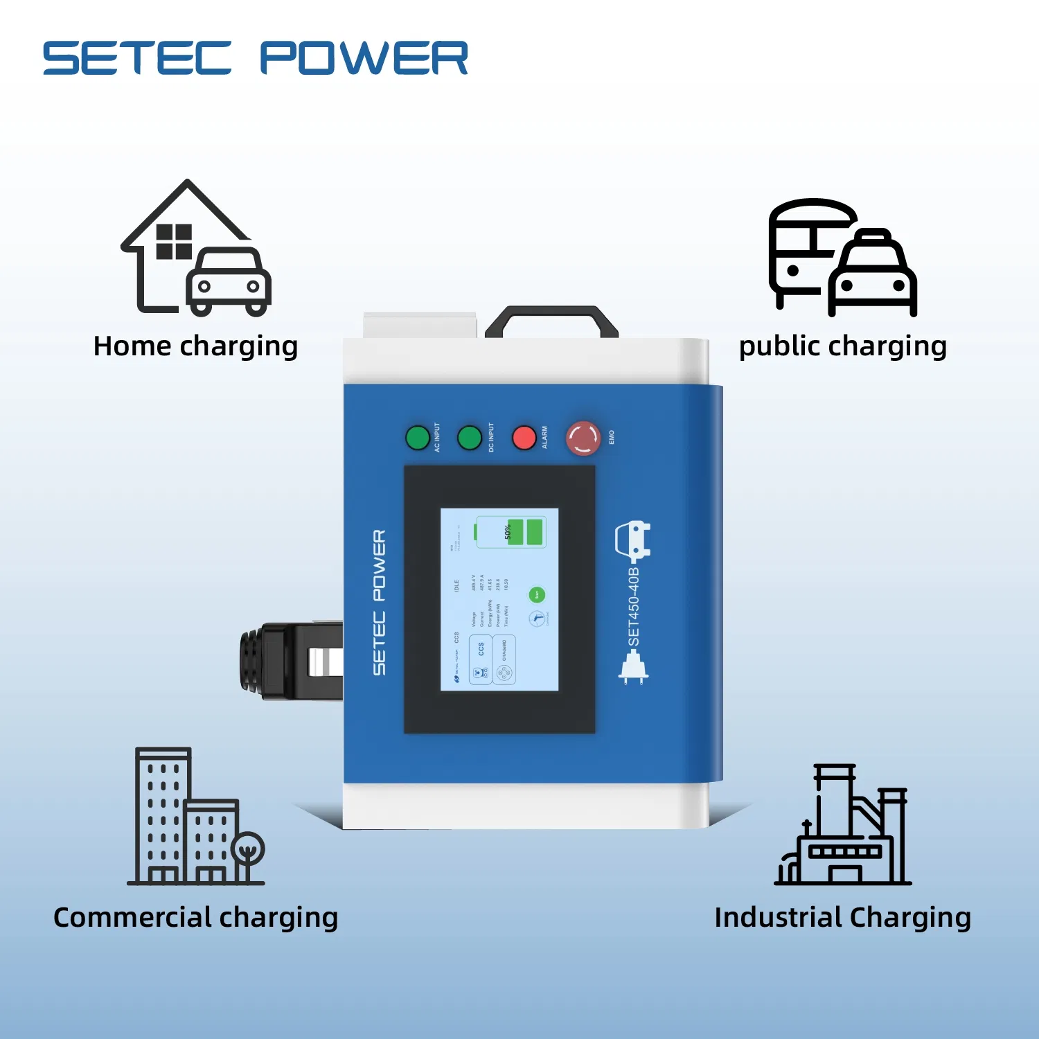 محطة شحن SETEC POWER PowerPack 10kW لشاحن كهربائي محمول للسيارات الكهربائية لشحن مرن