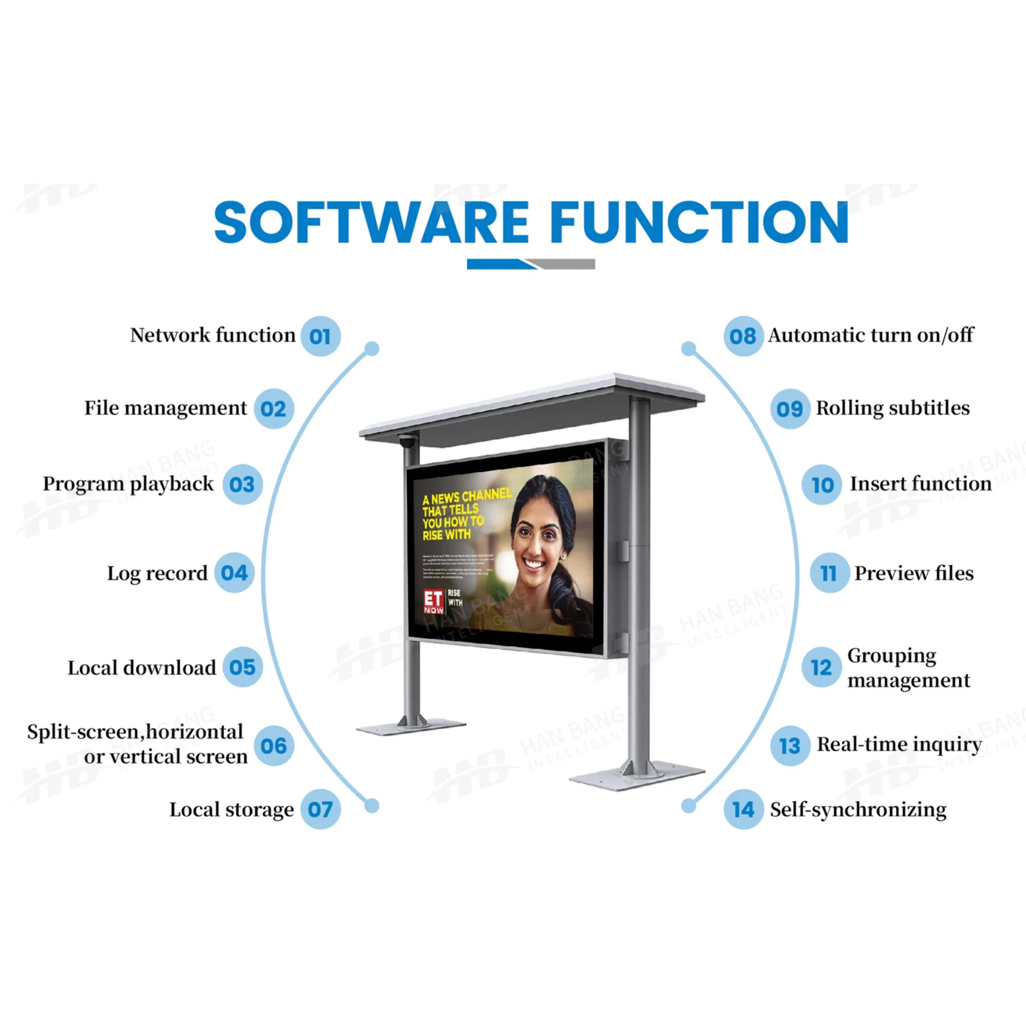 Park Eco-Education Board with Solar Charging and Wildlife Protection Tips Digital Signage