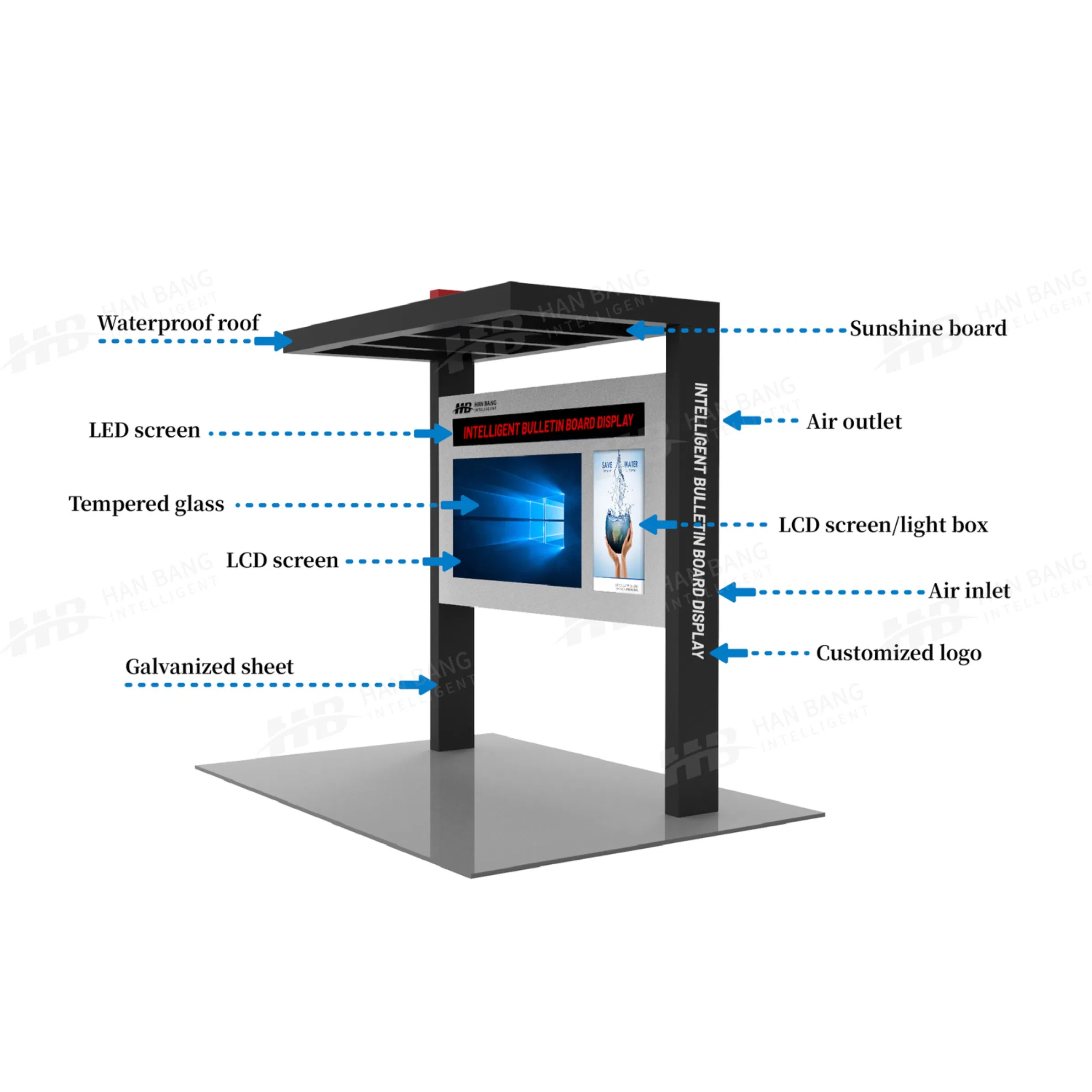 Smart Kiosk for Policy Propaganda and Eco-Protection Campaigns Digital Signage