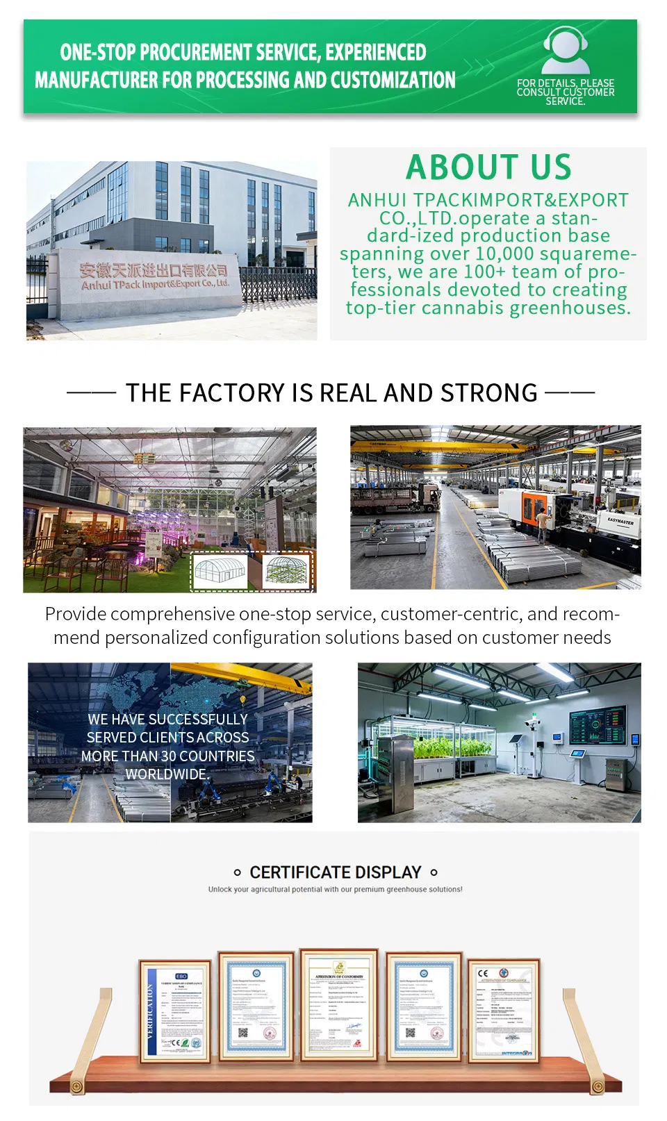Factory Overview