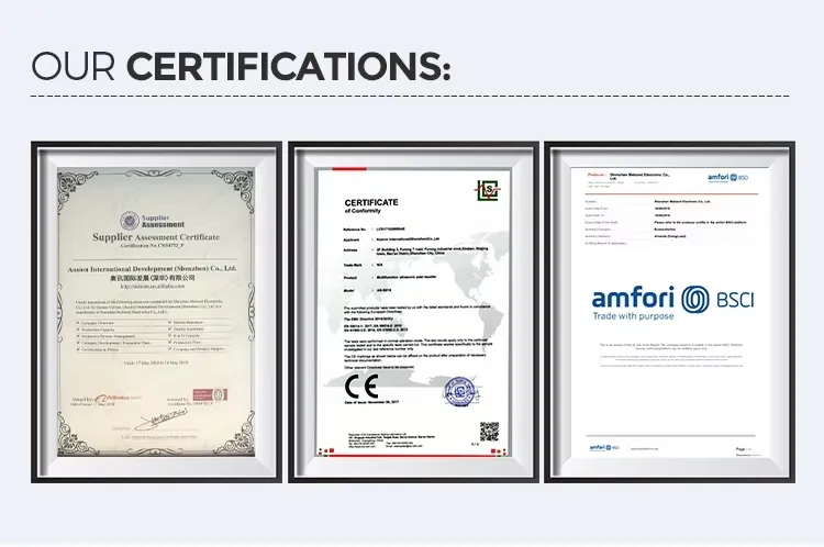 Certification Documents