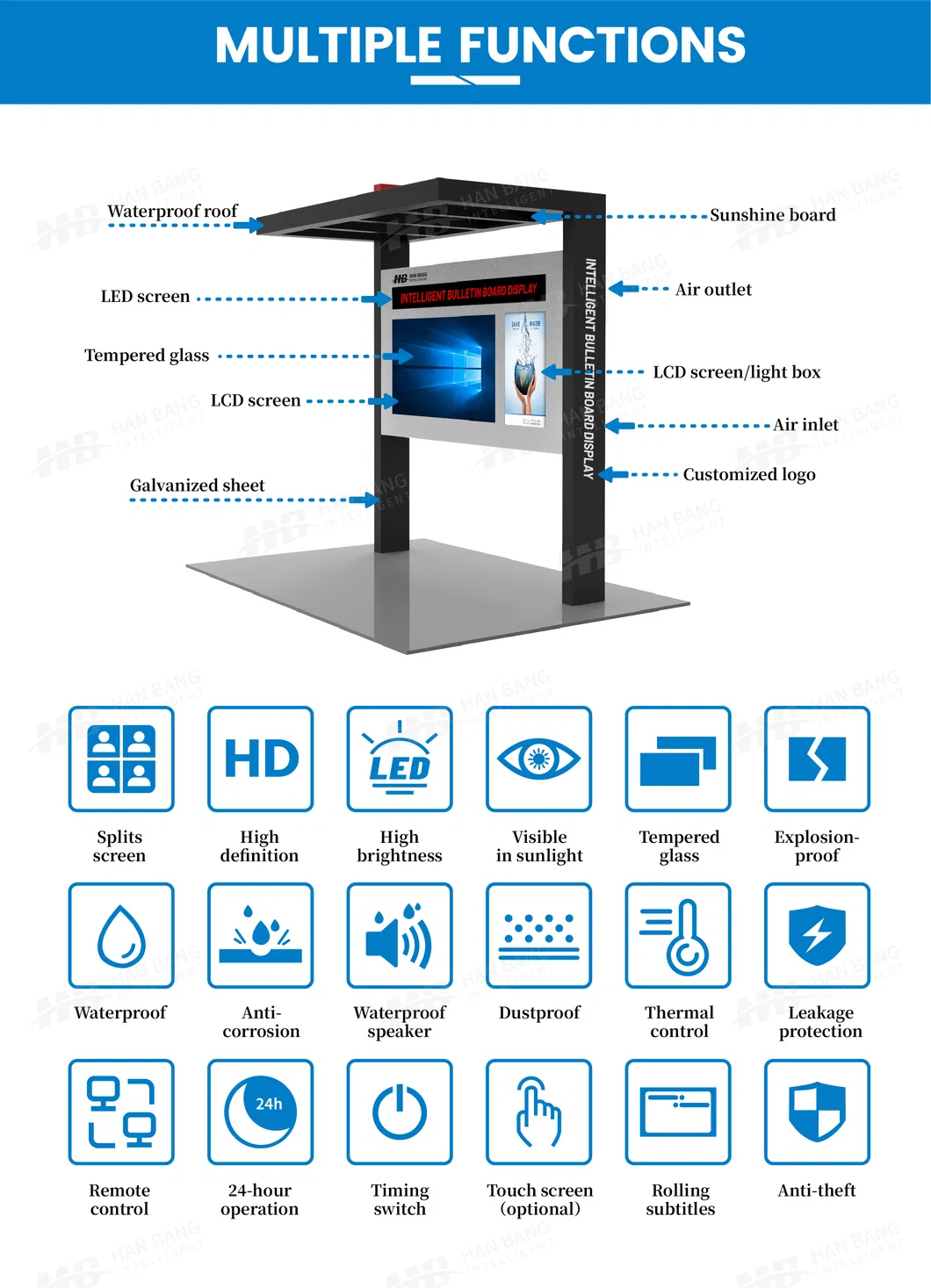 Park Eco-Education Board with Solar Charging and Wildlife Protection Tips Digital Signage