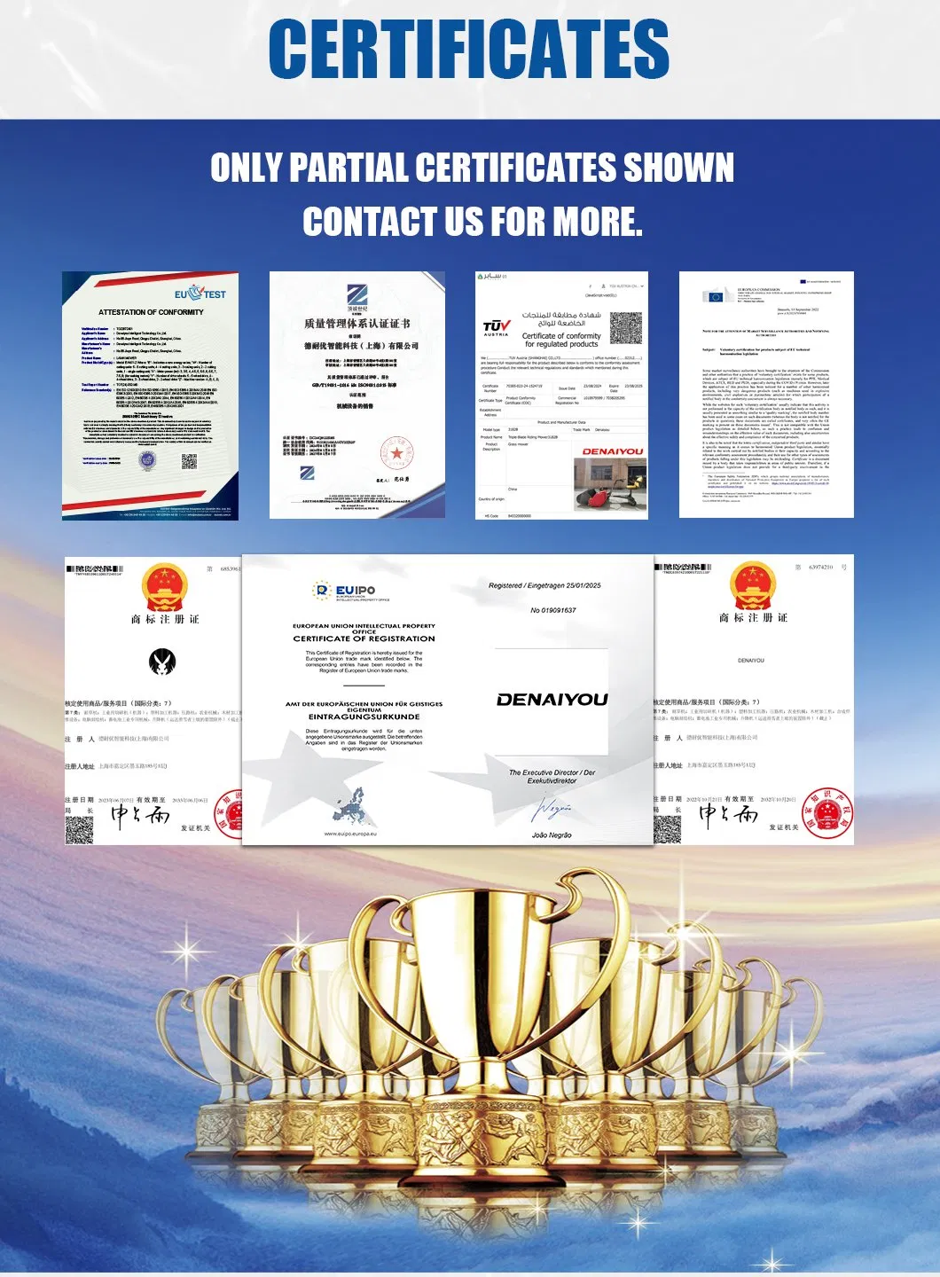 Testing Application 3