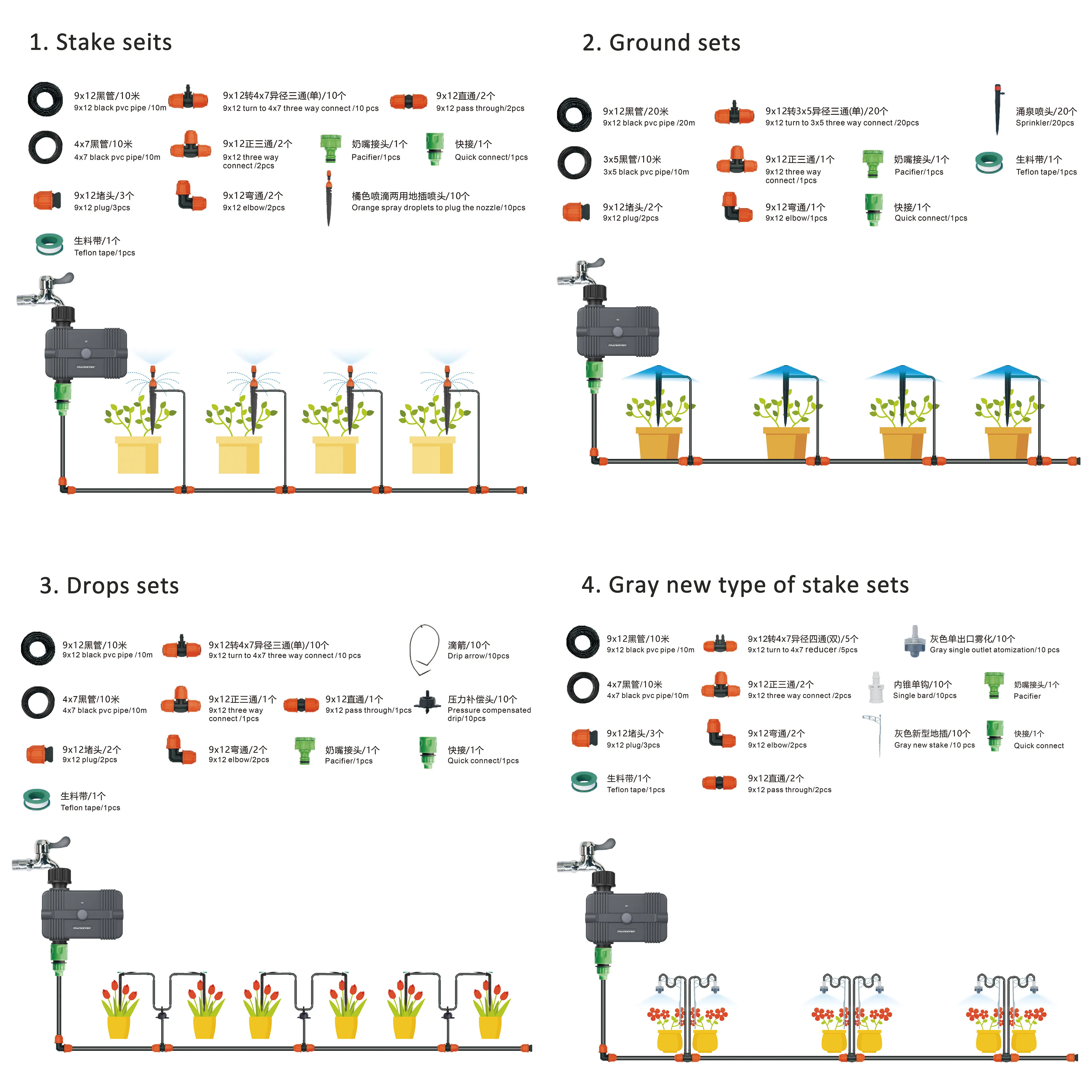 Smart WiFi/Zigbee Drip Irrigation Controller Complete Kit for Farms Greenhouse