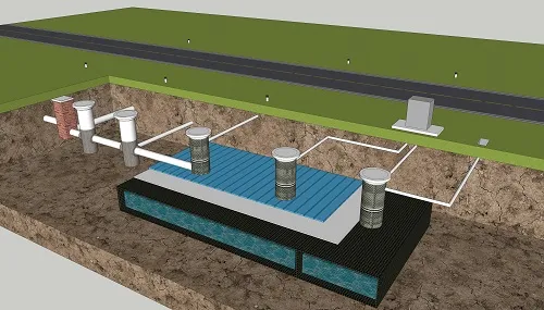 Installation Efficiency