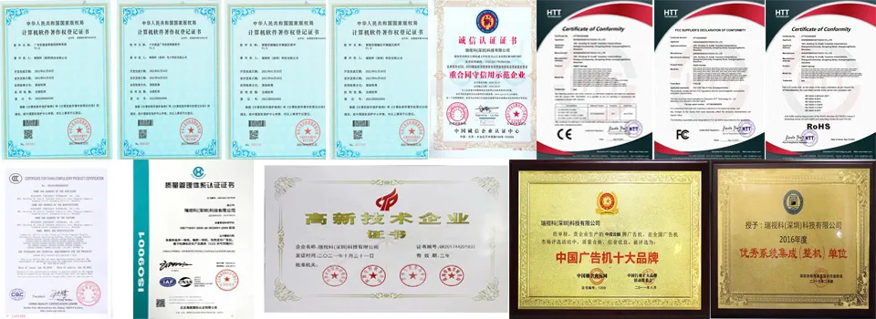 Certificates