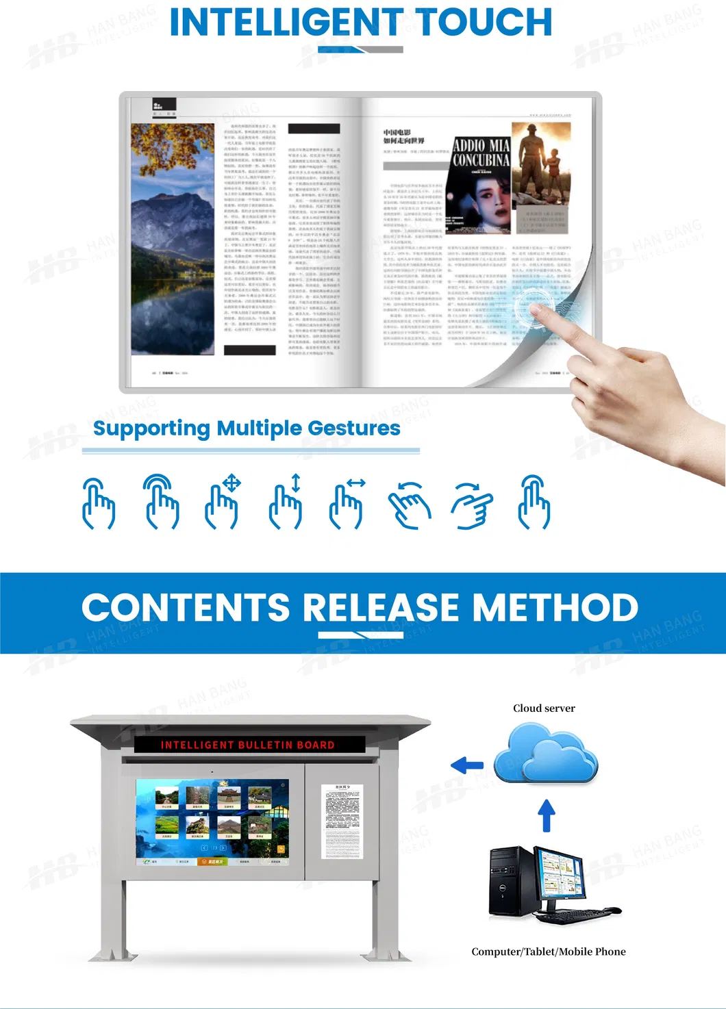 Smart Kiosk Digital Signage 7