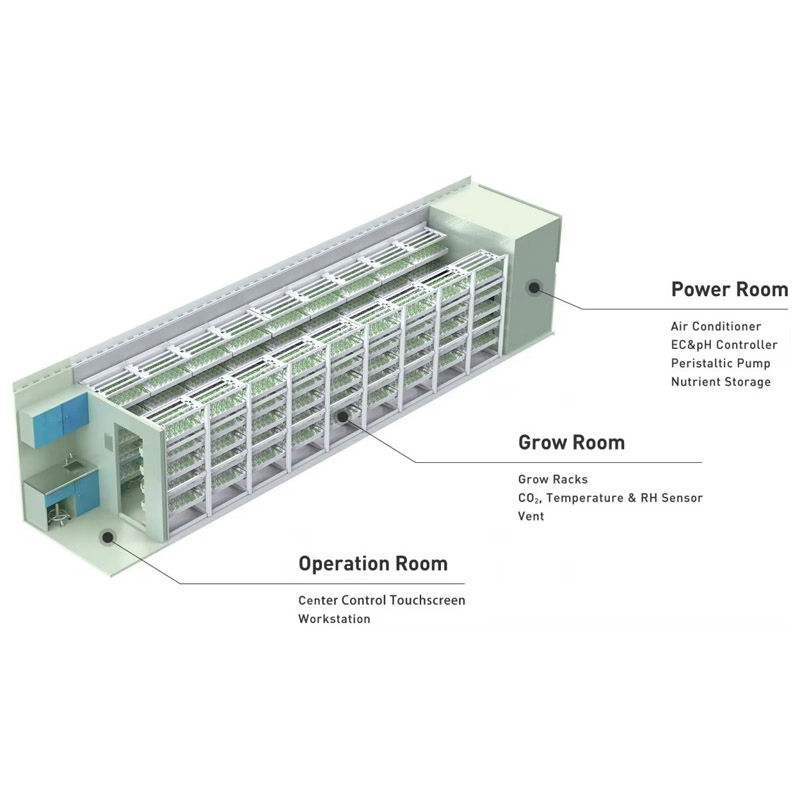 Agg Automatic Animal Fodder Sprout Container / Hydroponic Barley Growing System Planting Container for Growing Herbs, Flowers and Vegetables