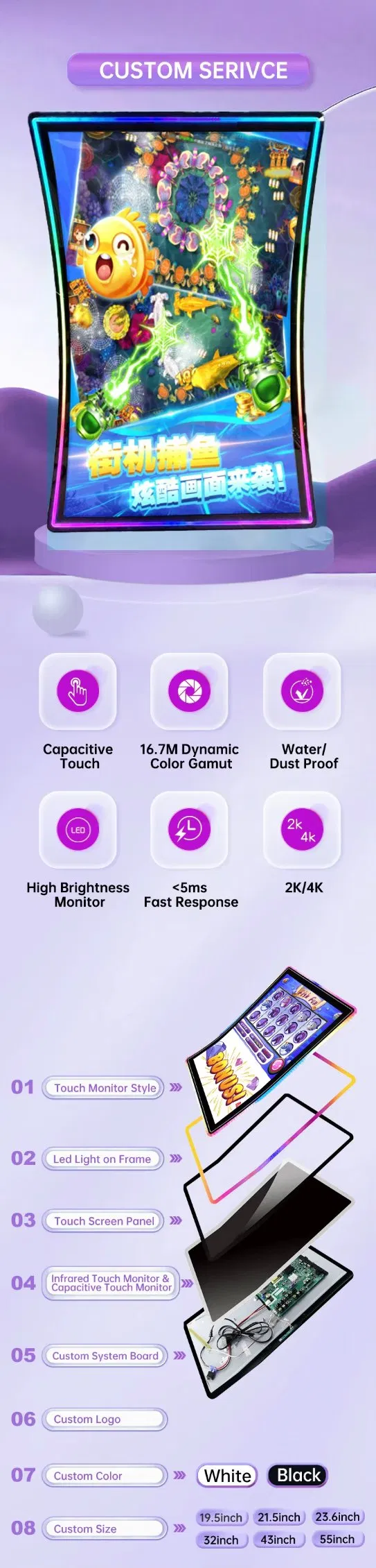 Curved LCD Screen Display