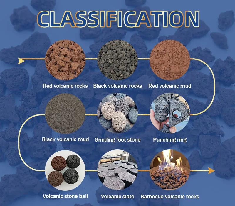 Volcanic Rock Detail 3