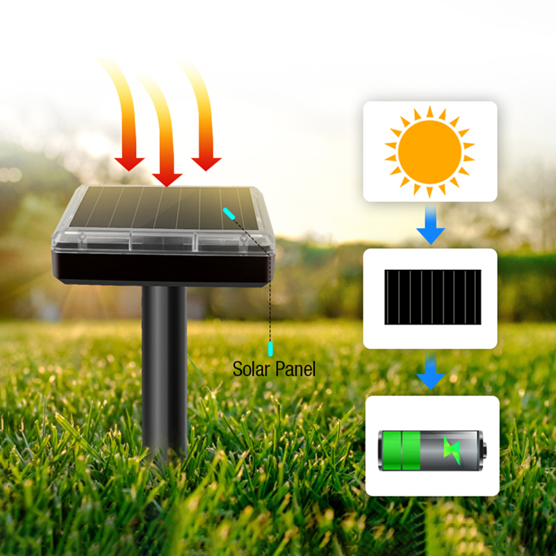 Eco-Friendly Solar Snake Repellent Pest Control for Safe Garden Environments